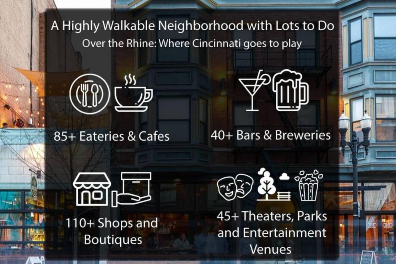 Soaring 2-Bedroom Parkside Loft Walkable To It All Σινσινάτι Εξωτερικό φωτογραφία